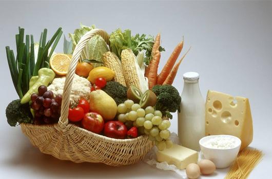 食品保健品行業